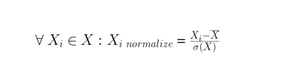 equation of standardization